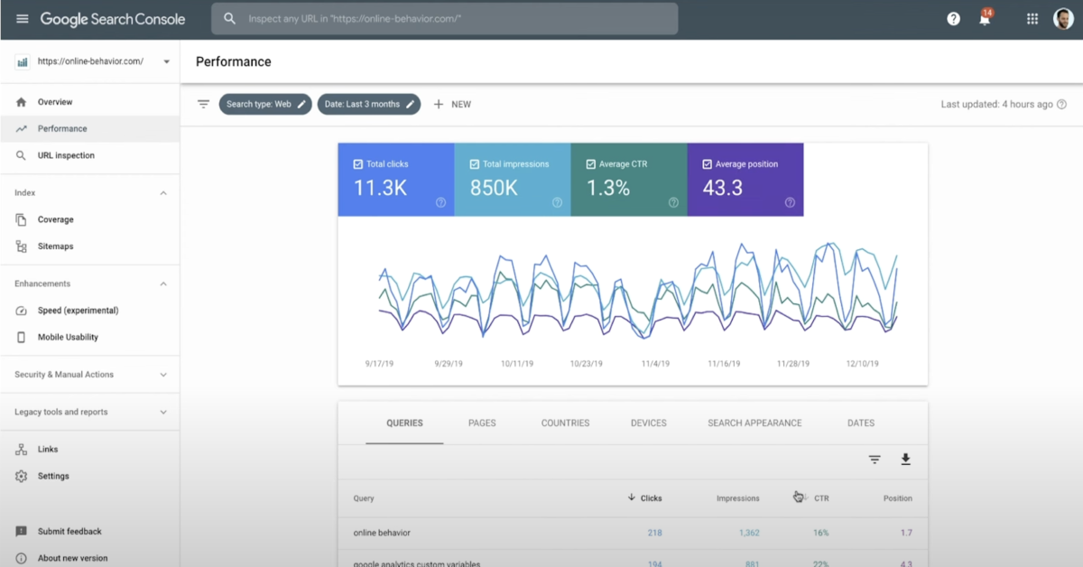 Čo je Google Search Console a ako vám môže pomôcť?